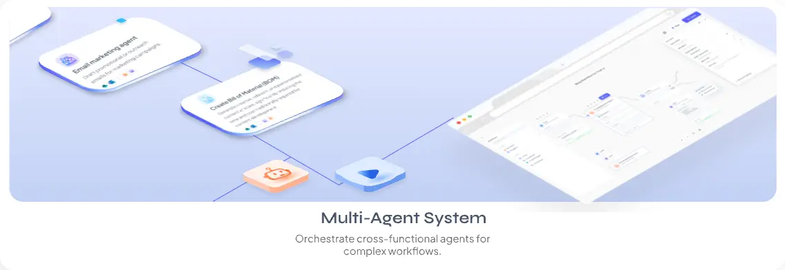 Multi-Agent System