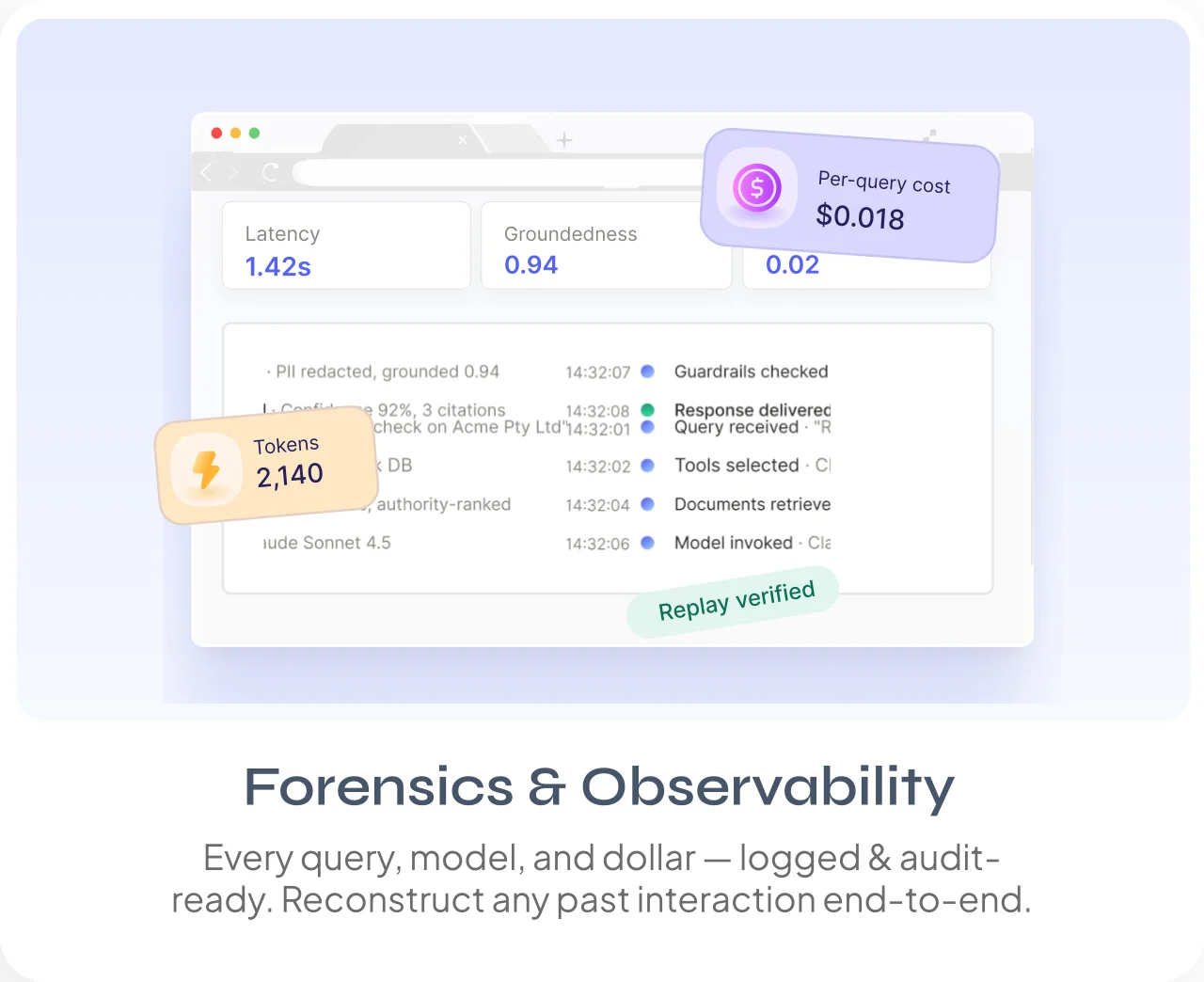 Forensics & Observability