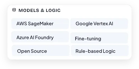 Models & Logic