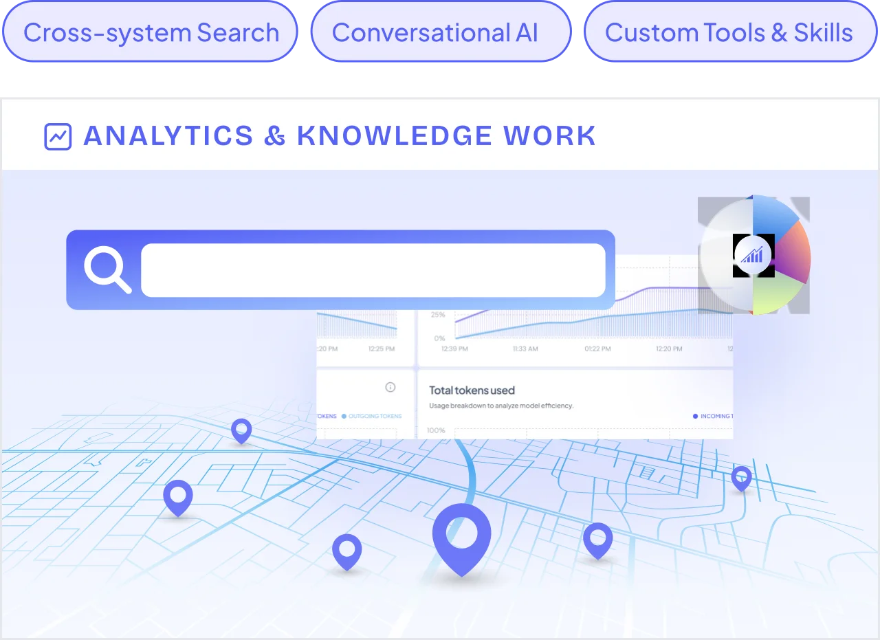 Analytics & Knowledge Work