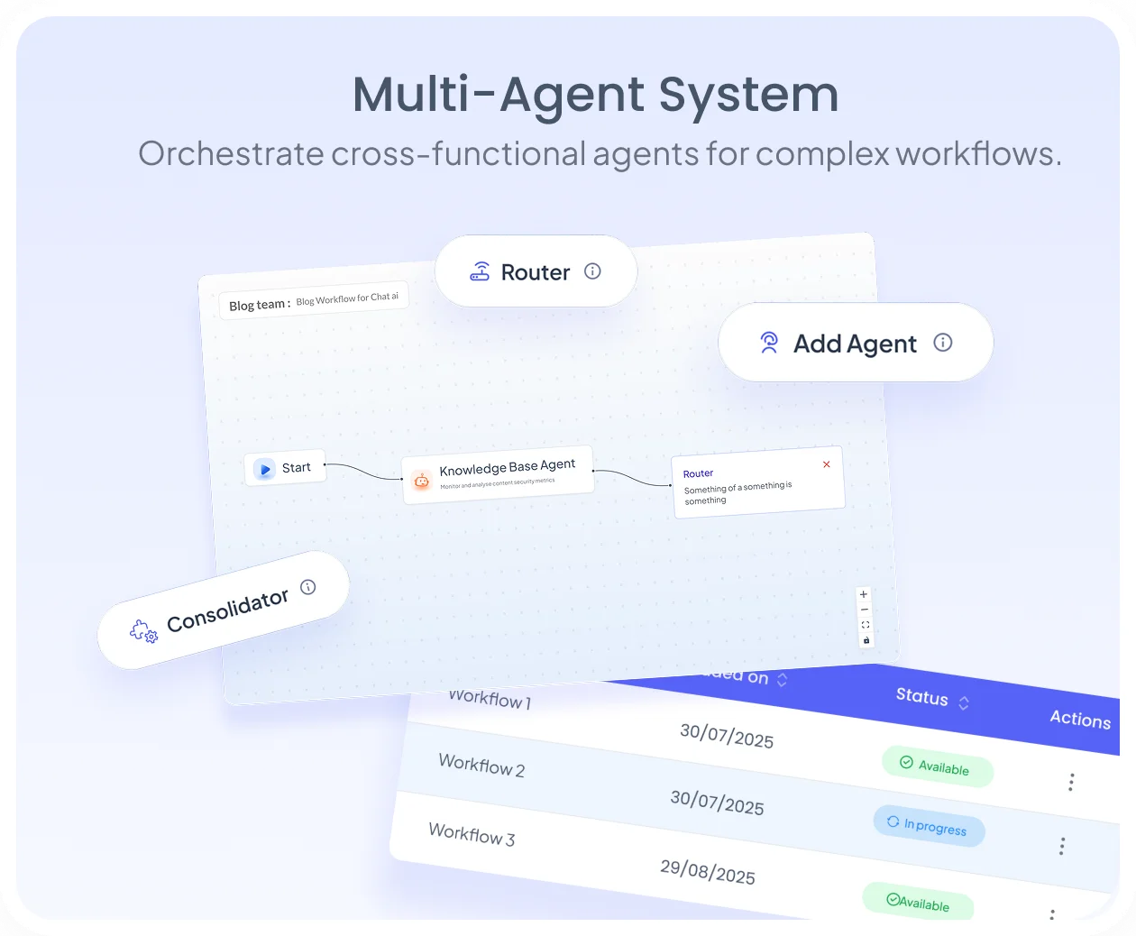 Multi-Agent Platform