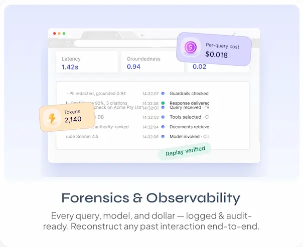 Forensics & Observability