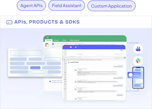 APIs, Products & SDKs