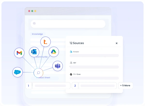 Unified enterprise search