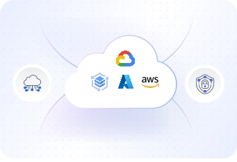 Private Cloud Hosted LLM