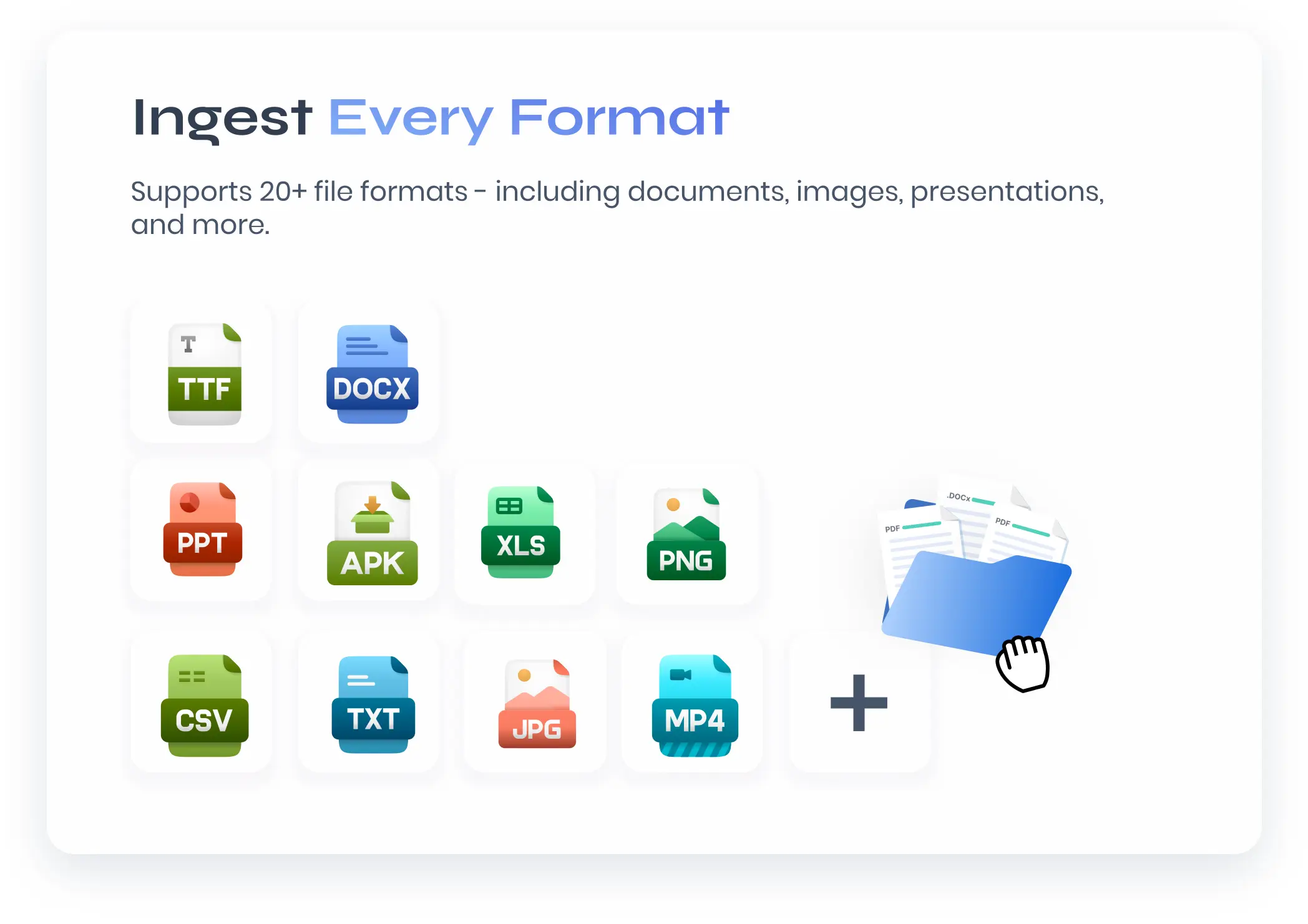 Ingest every format