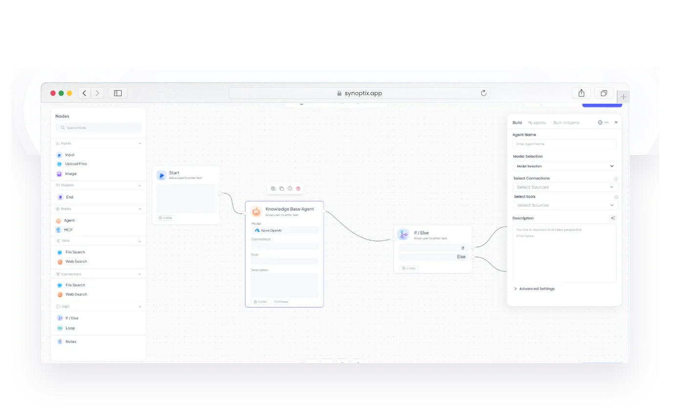 Multi Agent Systems in Synoptix AI Platform